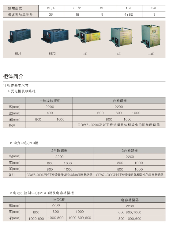 00050MNS型低壓抽出式開關設備D.jpg