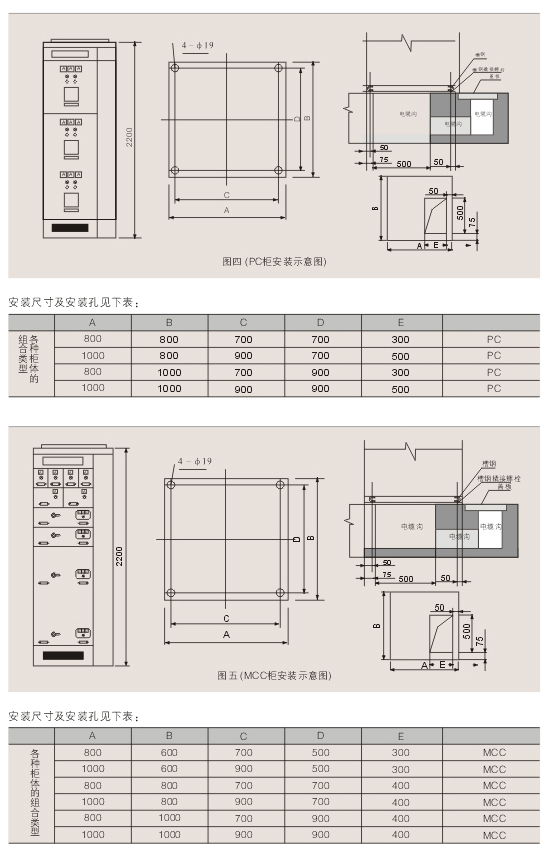 00053MNS型低壓抽出式開關設備D.jpg