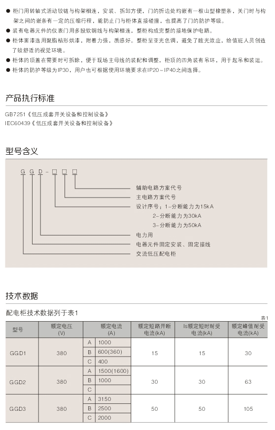 00033GGD型交流低壓配電柜D.jpg