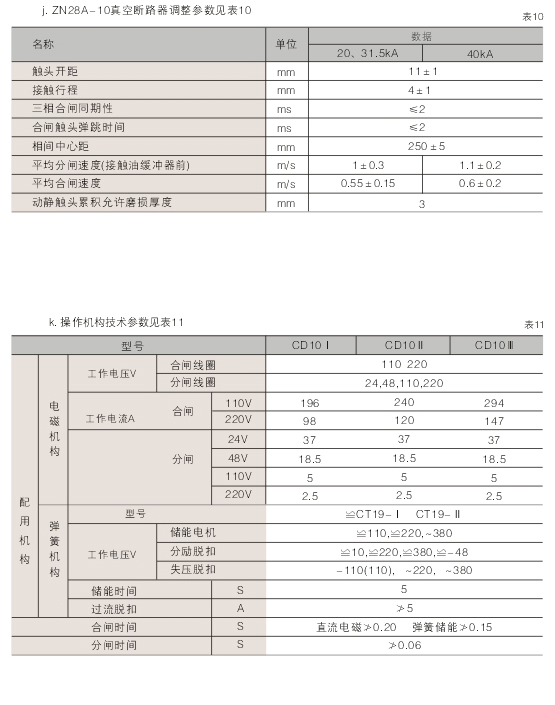 00023XGN2-12(Z)箱型固定式交流金屬封閉開(kāi)關(guān)設(shè)備D.jpg