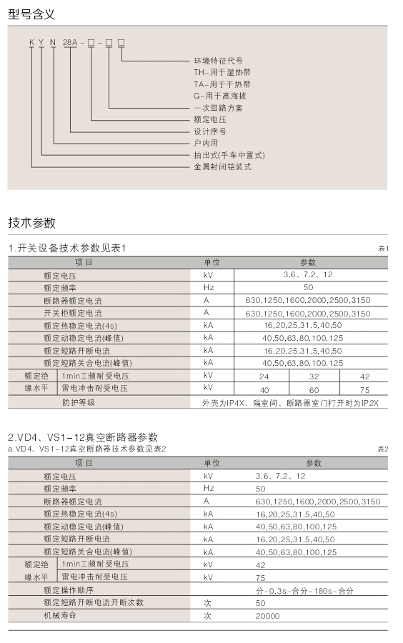 00013KYN28A-12(GZS1-12)型戶內(nèi)交流金屬鎧裝抽出式開關(guān)設(shè)備D.jpg