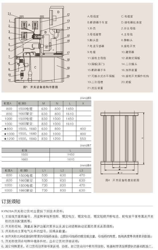 00015KYN28A-12(GZS1-12)型戶內(nèi)交流金屬鎧裝抽出式開關(guān)設(shè)備D.jpg