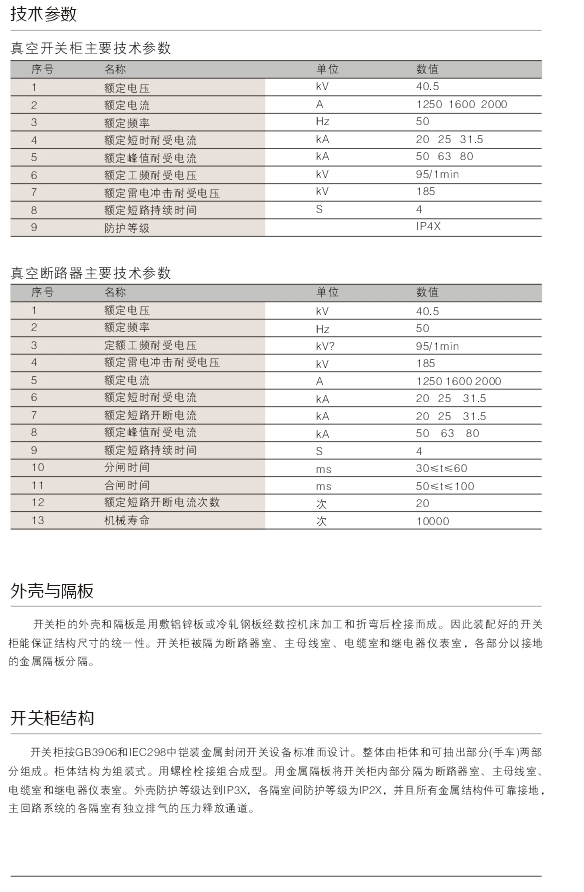 00007KYN61-40.5型鎧裝移開式交流金屬封閉開關(guān)設(shè)備D.jpg